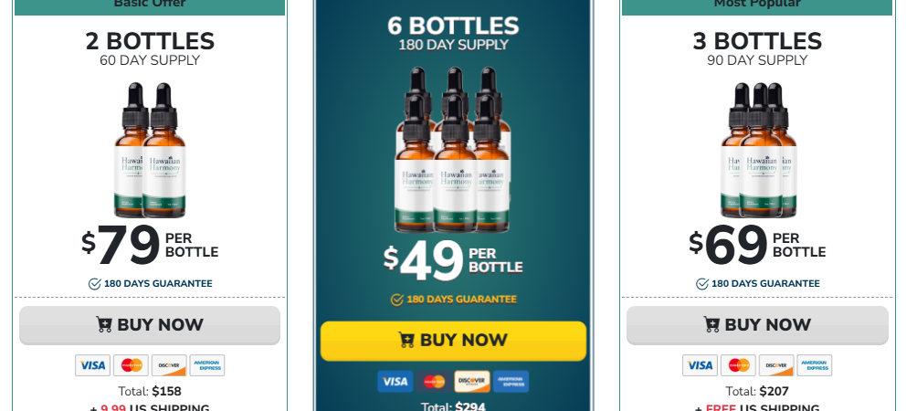 Hawaiian Harmony Reviews – Drops for Healthy Blood Sugar Levels!