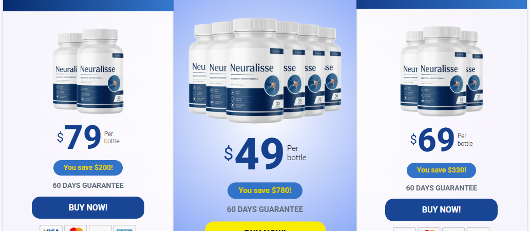 Neuralisse Reviews – Does Neuropathy Support Formula Work?