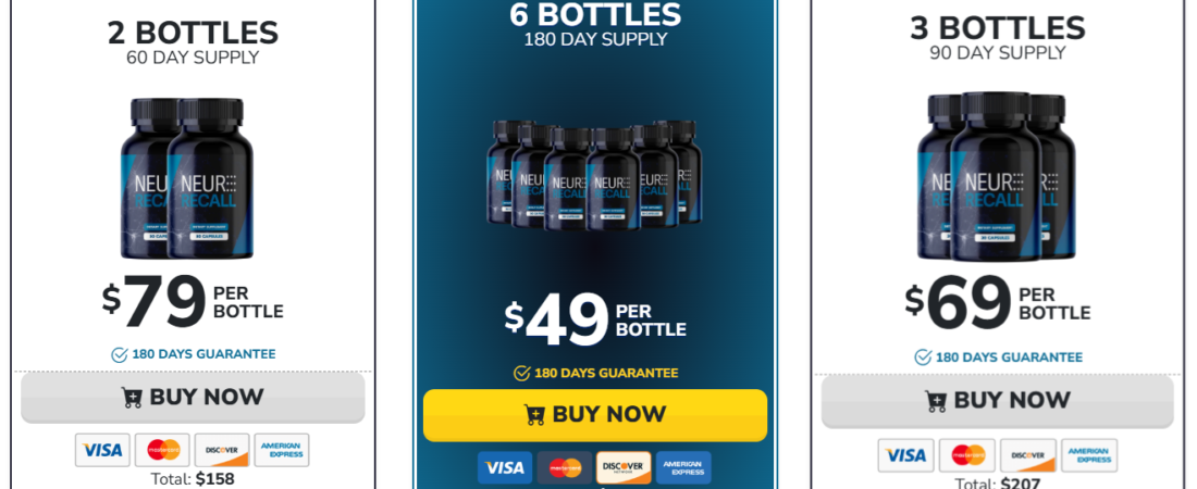 NeuroRecall Reviews – Does Neuro Recall Really Works? Buy