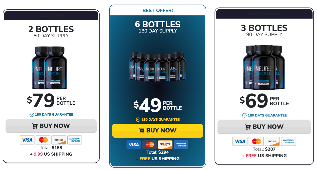 NeuroRecall Reviews – Does Neuro Recall Really Works? Buy