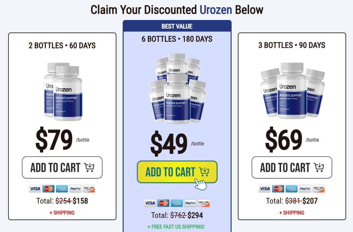 Urozen Reviews – Support Prostate Wellness, Strength & Vitality!