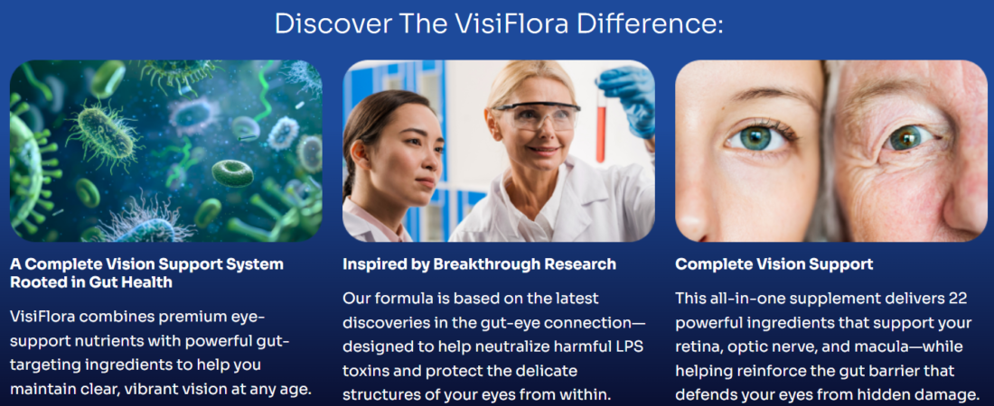 VisiFlora Reviews – Does This Dietary Supplement Really Works?